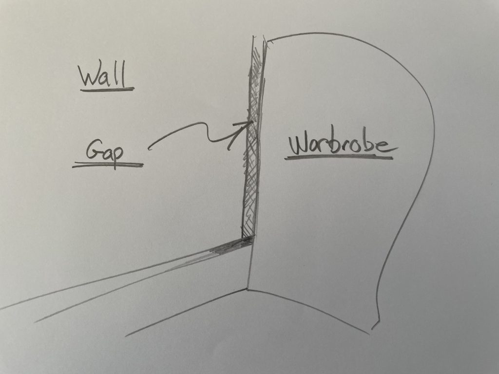 Skirting not removed Fill Gap